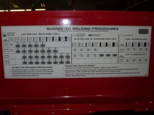 Lincoln MIG Welding Electrode and Gas Selection Chart Settings