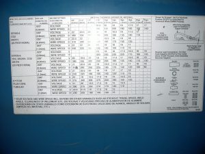 MIG Welding Electrode Selection Chart