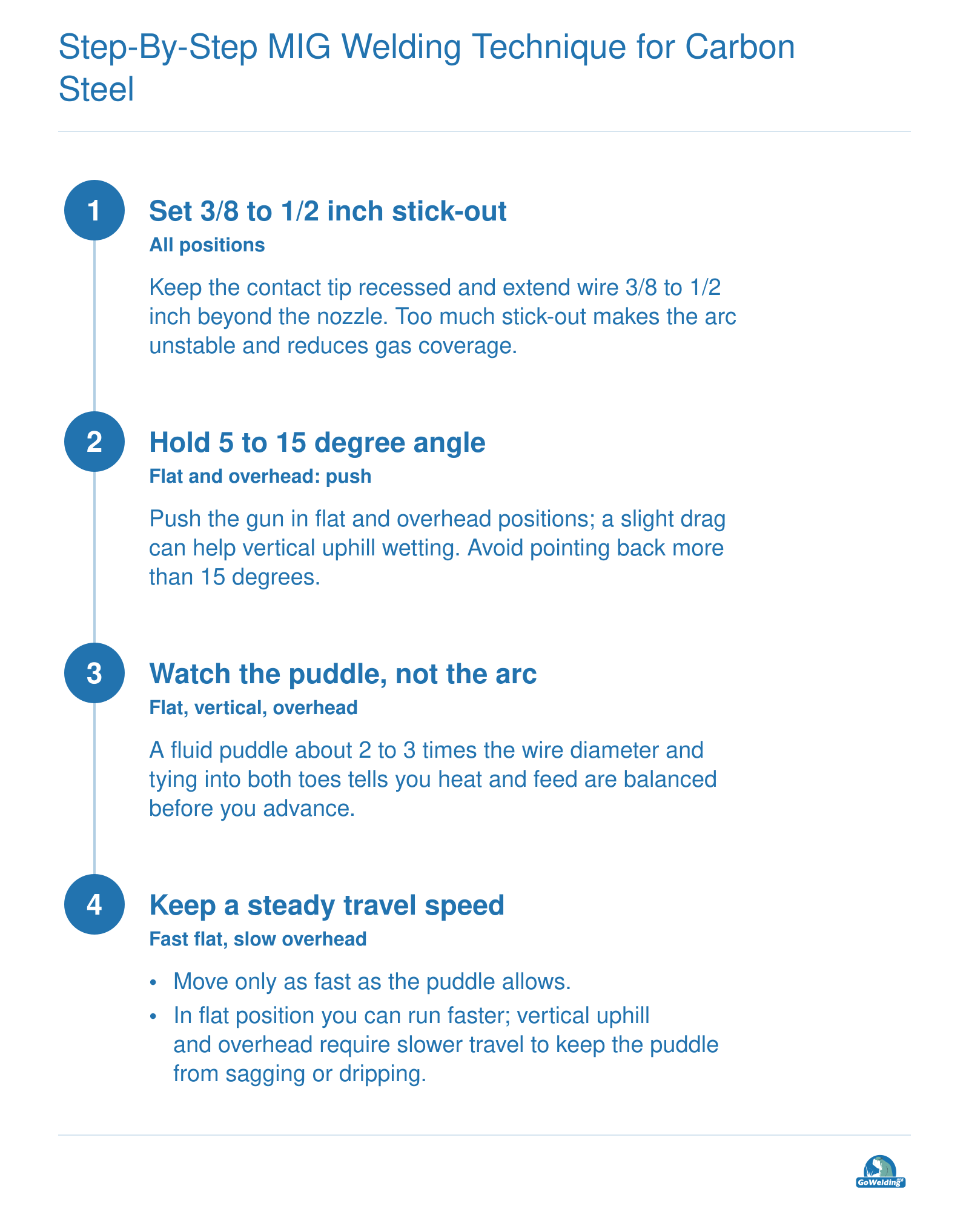 Four-step MIG technique for carbon steel: stick-out, travel angle, puddle control, and travel speed.