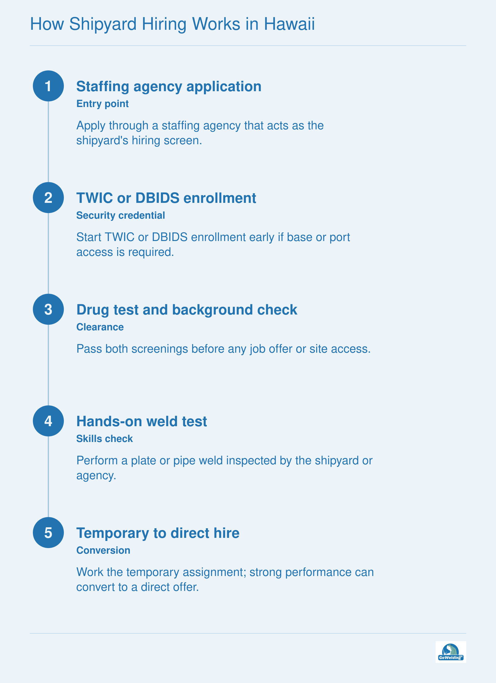 Hawaii shipyard welding hiring path: staffing agency application, TWIC or DBIDS enrollment, screening, weld test, temporary assignment to direct hire.