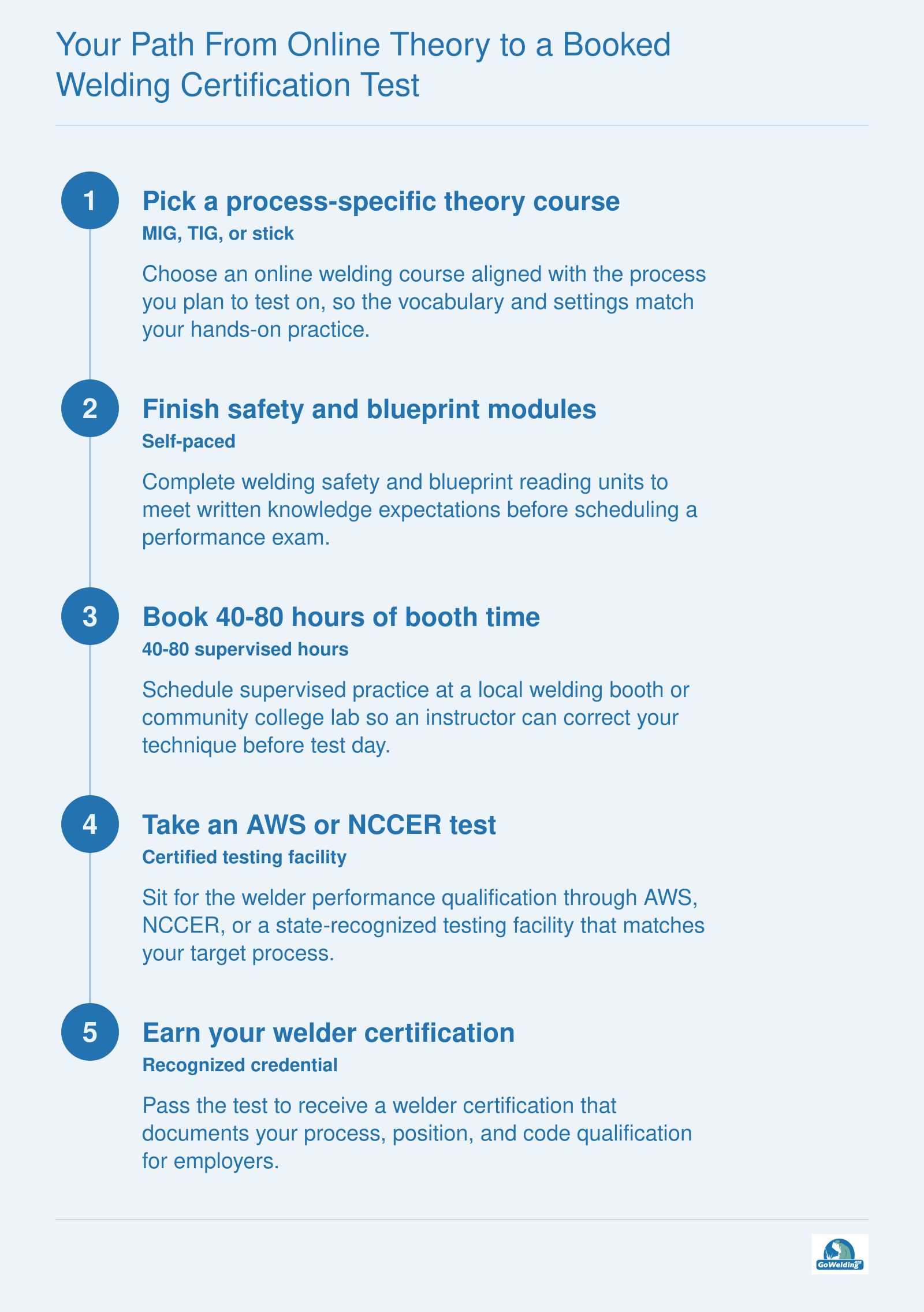 Five steps from online welding theory through hands-on practice to a recognized welder certification test.