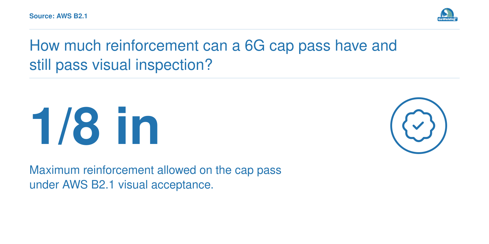 Maximum cap pass reinforcement of 1/8 inch permitted under AWS B2.1 visual acceptance criteria.