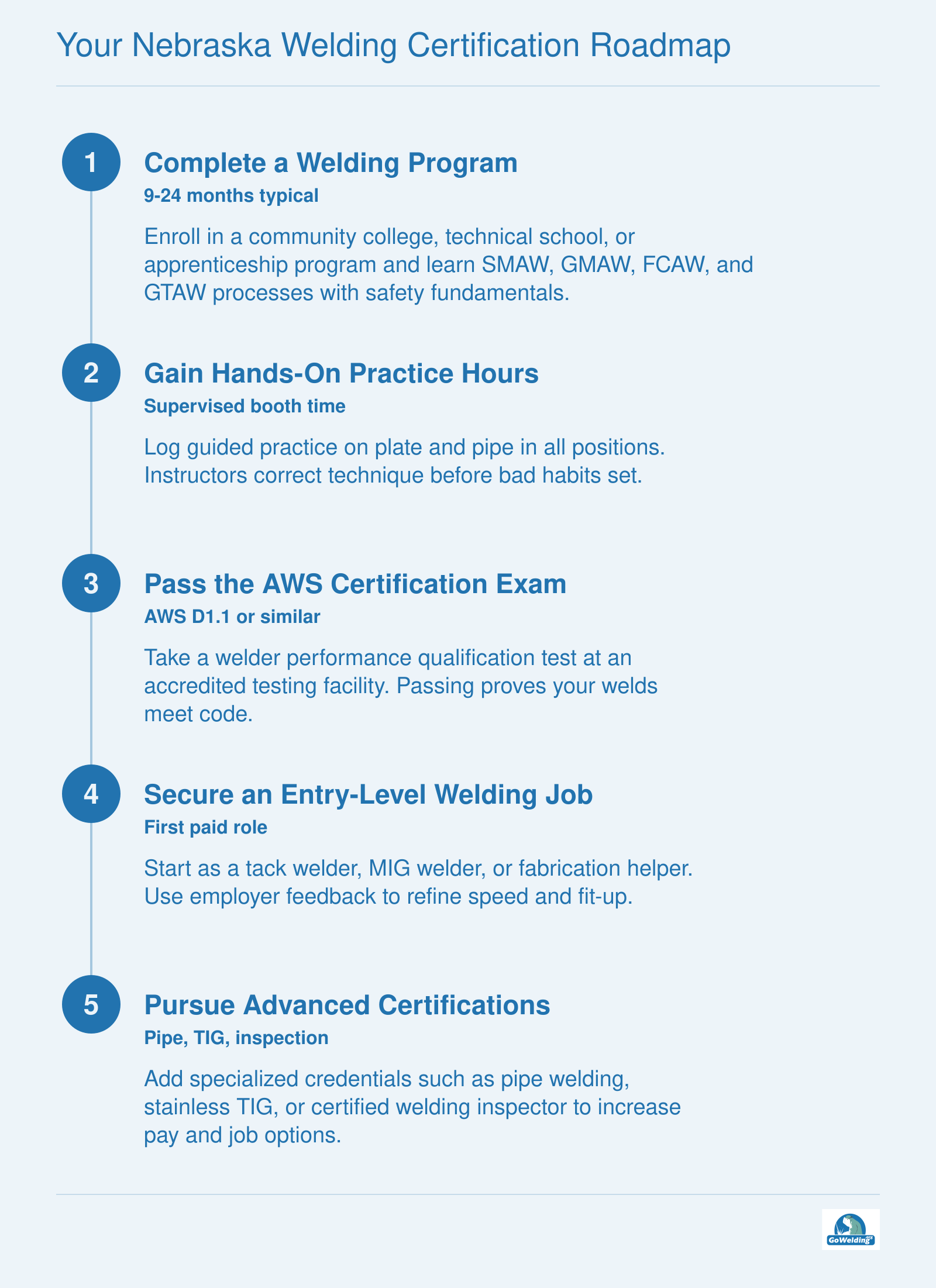 Five step sequence: welding program, practice hours, AWS certification exam, entry level welding job, advanced specialization