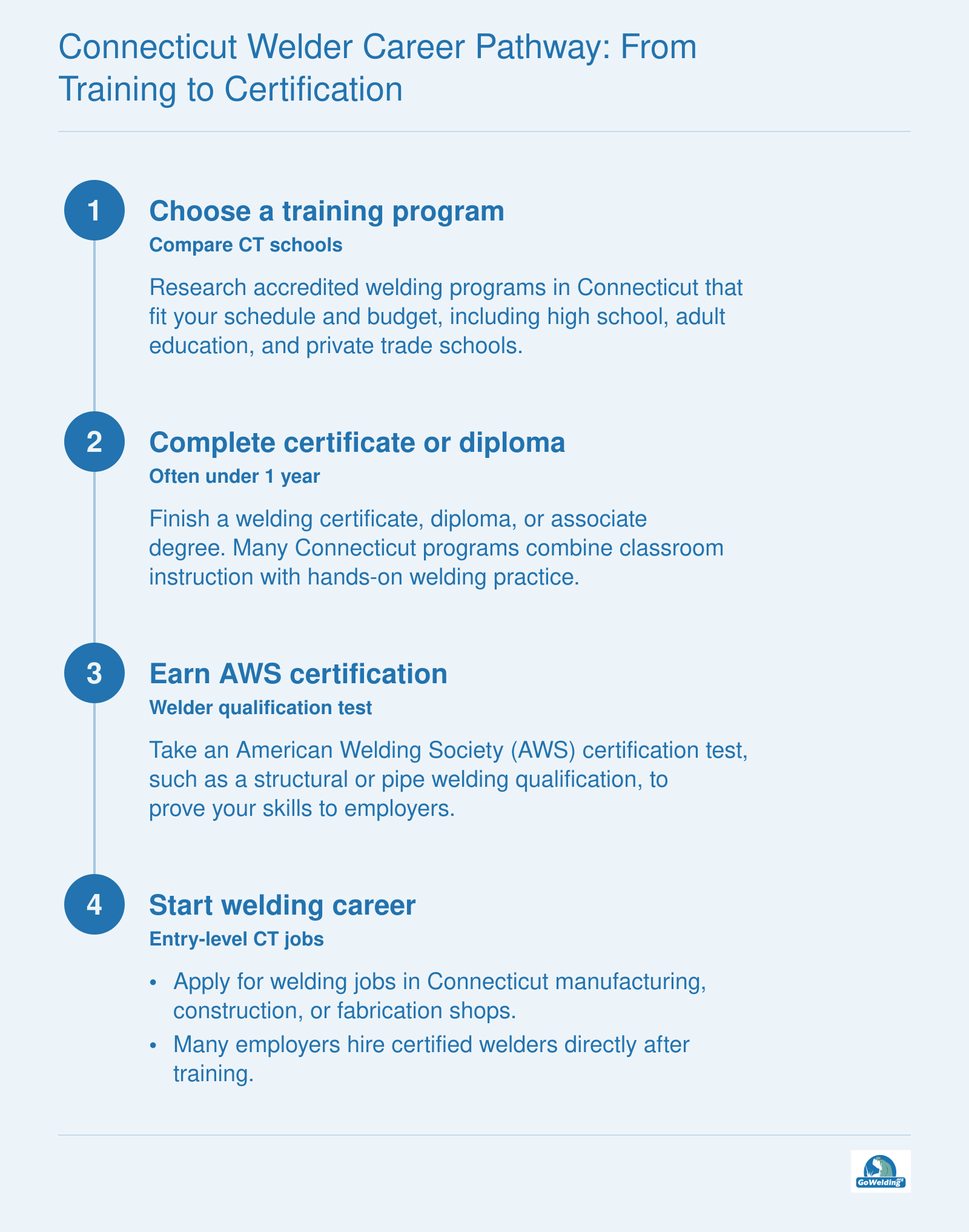 Four-step pathway from choosing a Connecticut welding training program to completing a certificate or diploma, earning AWS certification, and starting a welding career.