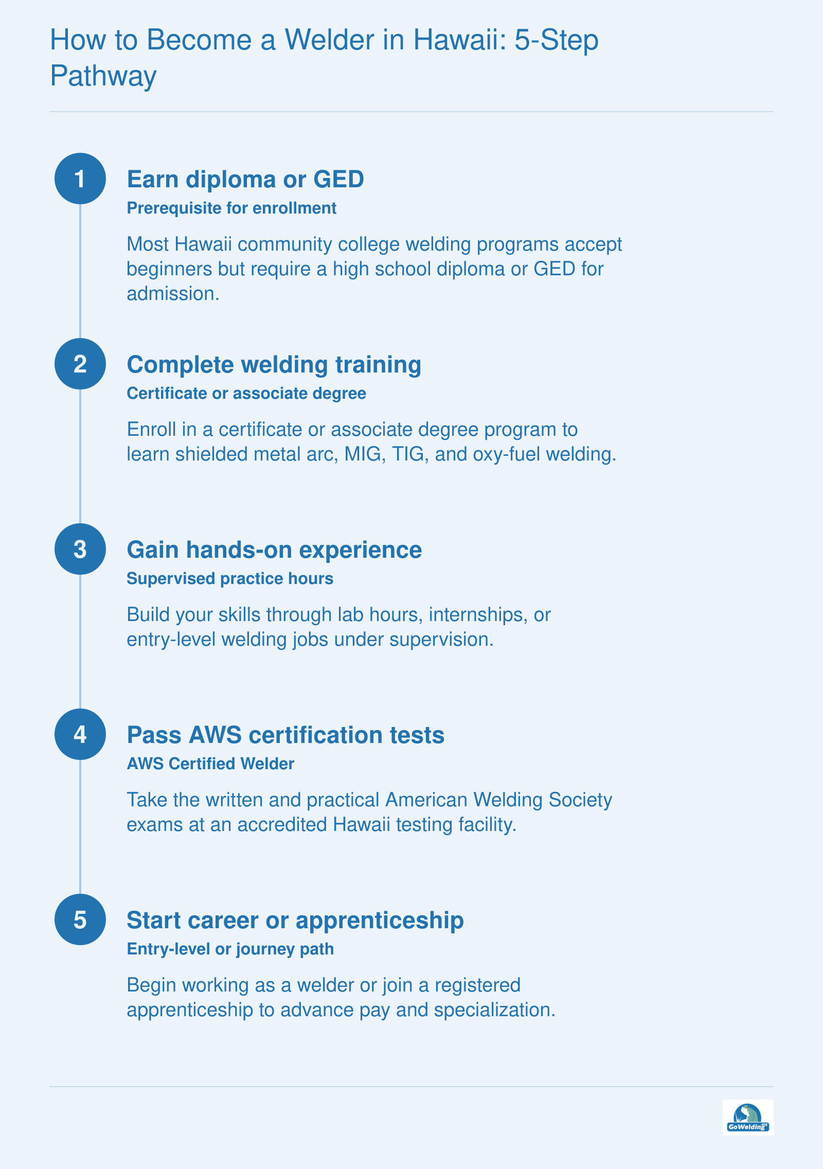 Five sequential steps to become a welder in Hawaii, from diploma or GED through training, experience, AWS certification, and career.