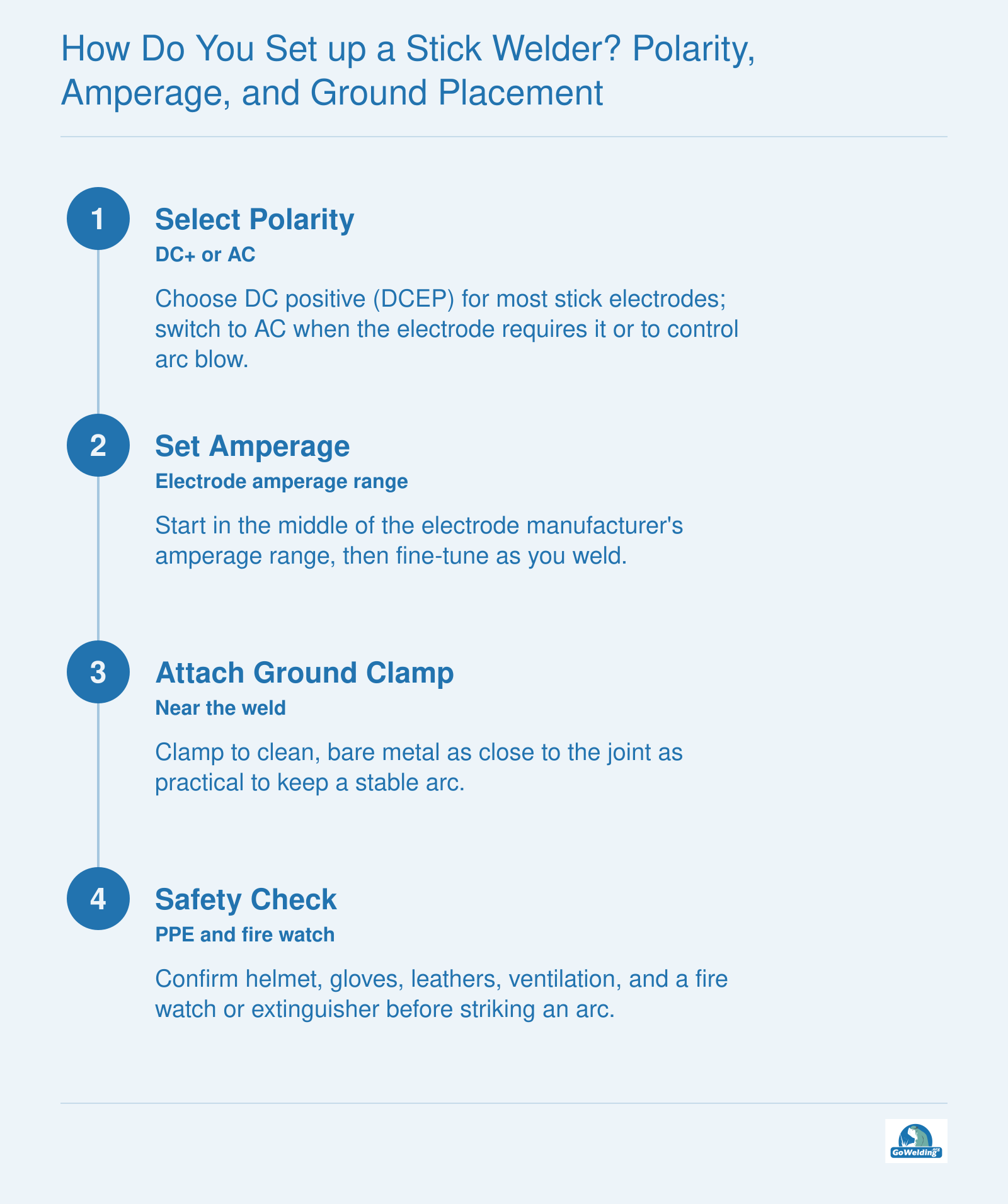 Four-step stick welder setup sequence: choose polarity, set amperage, place ground clamp, perform safety check.