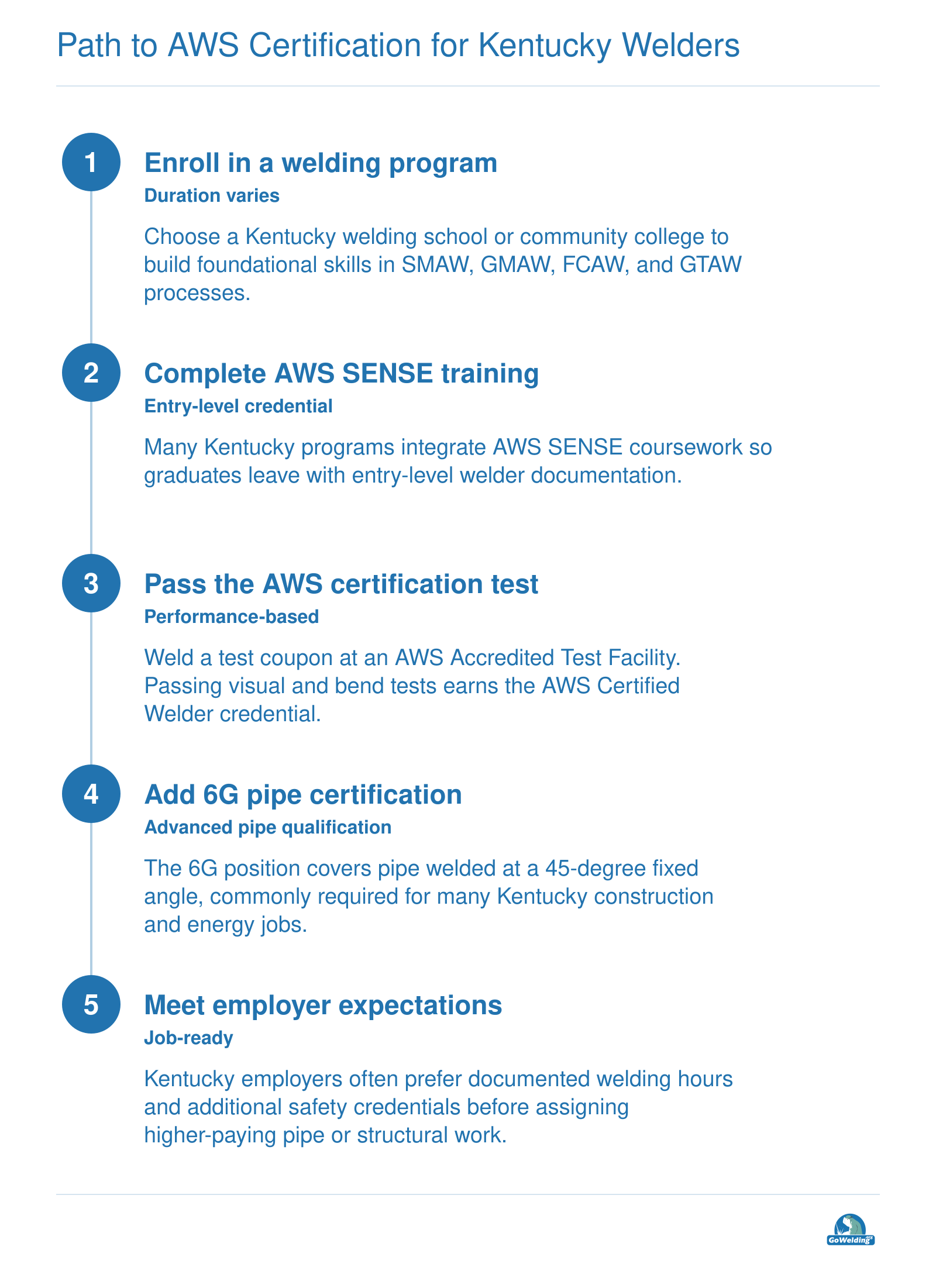 Five-step pathway from welding training through entry-level credential, performance test, 6G pipe, and employer expectations